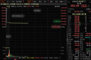 小因扎吉：等到赛季结束时再进行总结，国米将在欧冠尽力做到最好